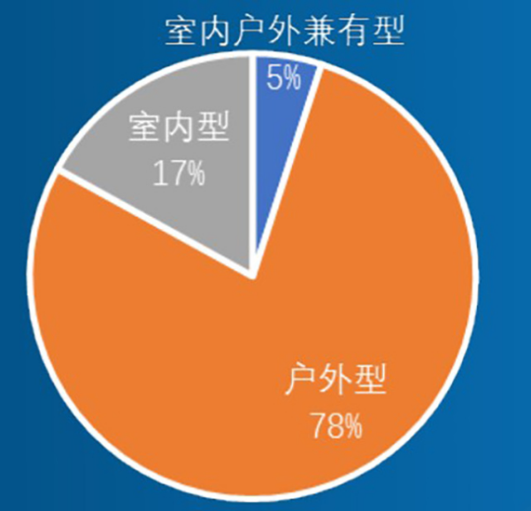 中國(guó)水上樂園行業(yè)發(fā)展歷程及現(xiàn)狀1765.png